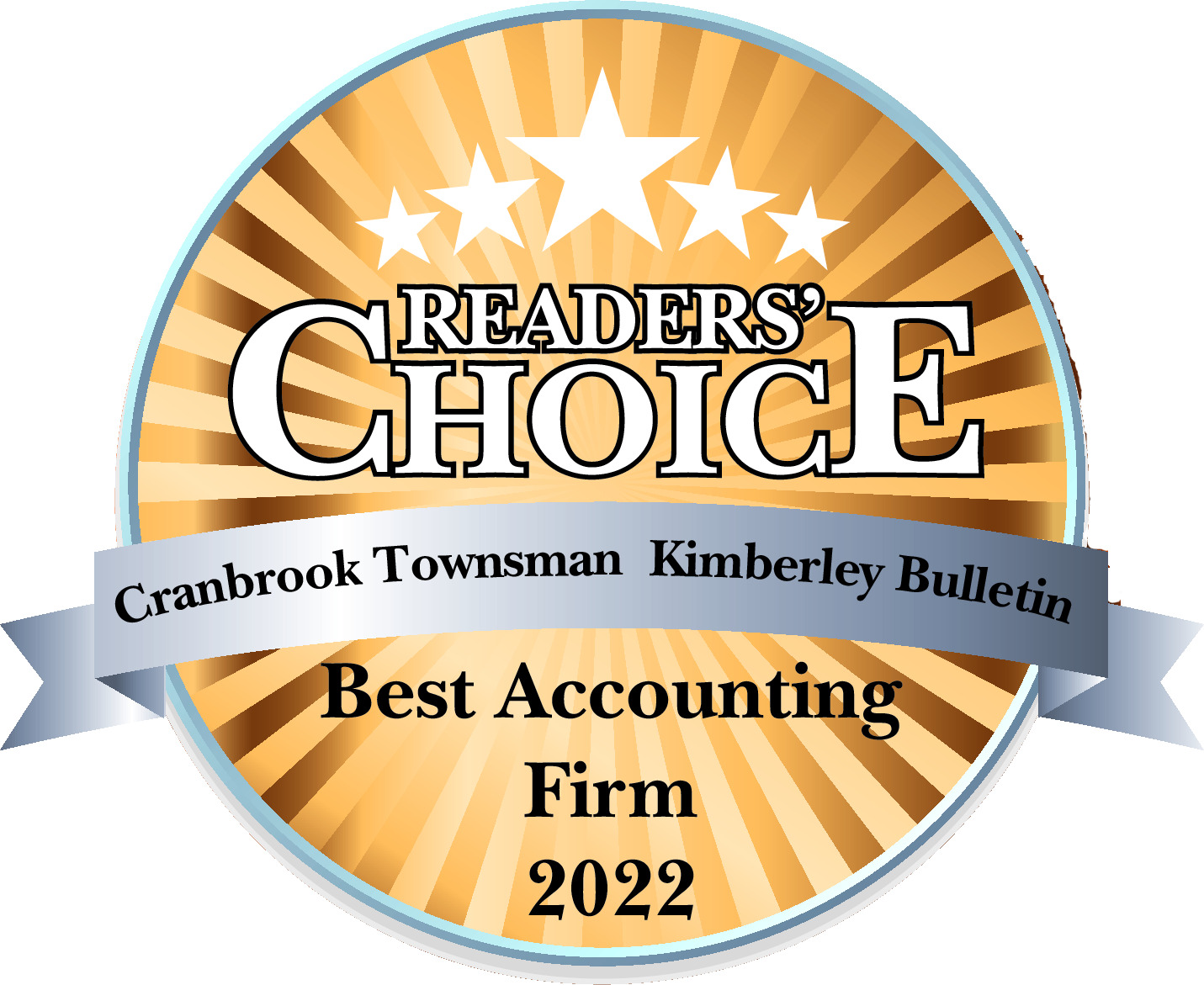 Best Accounting Firm 2022